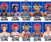 关于底特律活塞内部会议纪要流出——今晨临场应变，亚冠使命明确，年轻球员得到机会的信息-爱游戏娱乐